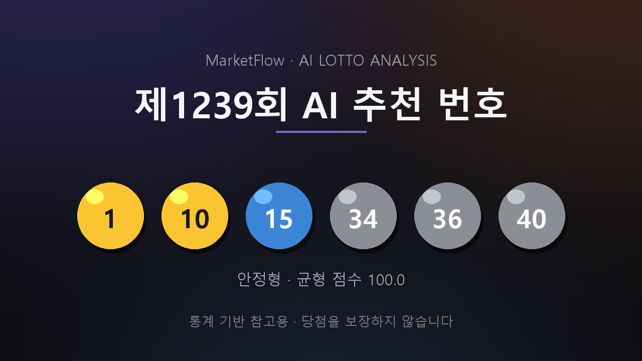 AI 로또 분석 일러스트